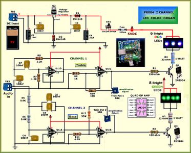 The 2 CHANNEL LED COLOR ORGAN CIRCUIT