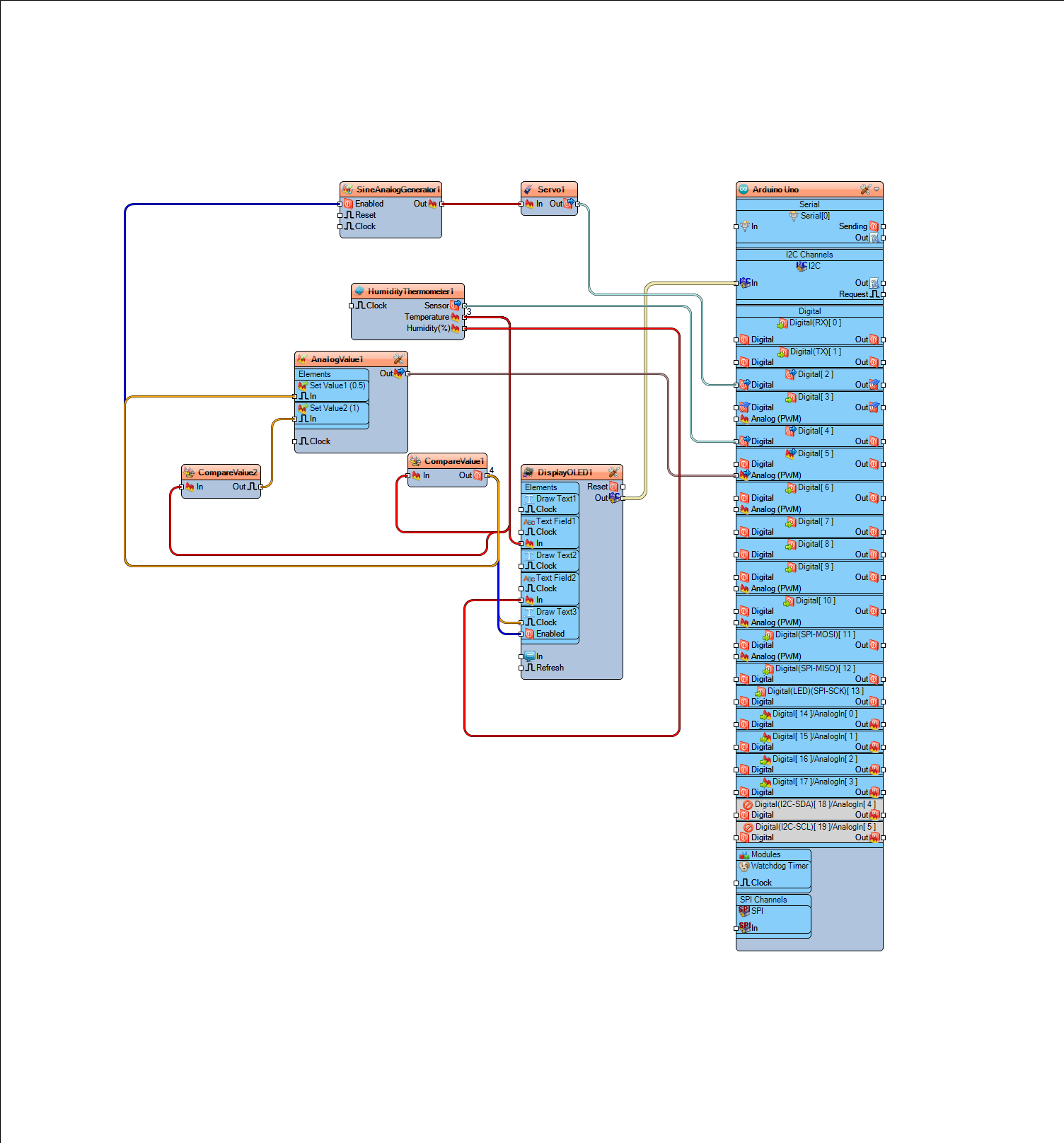 In Visuino Connect Components