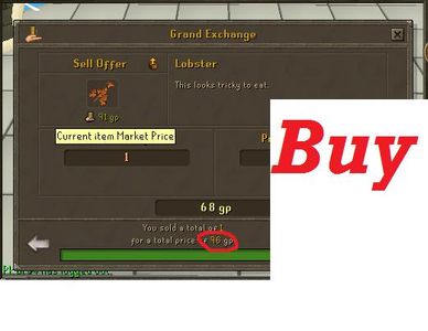Finding the Buy/Sell