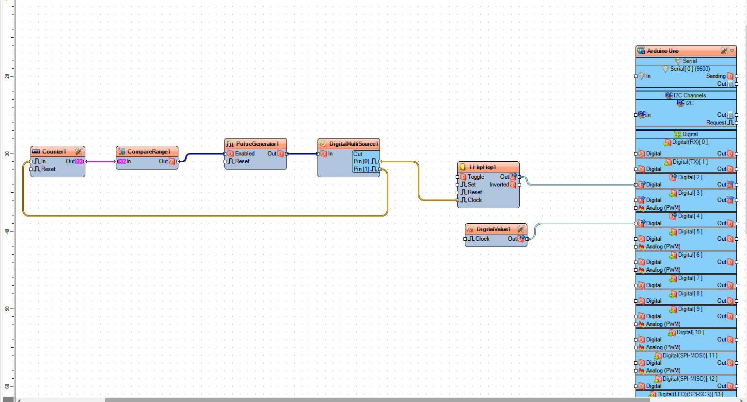 In Visuino Connect Components In Visuino Connect Components