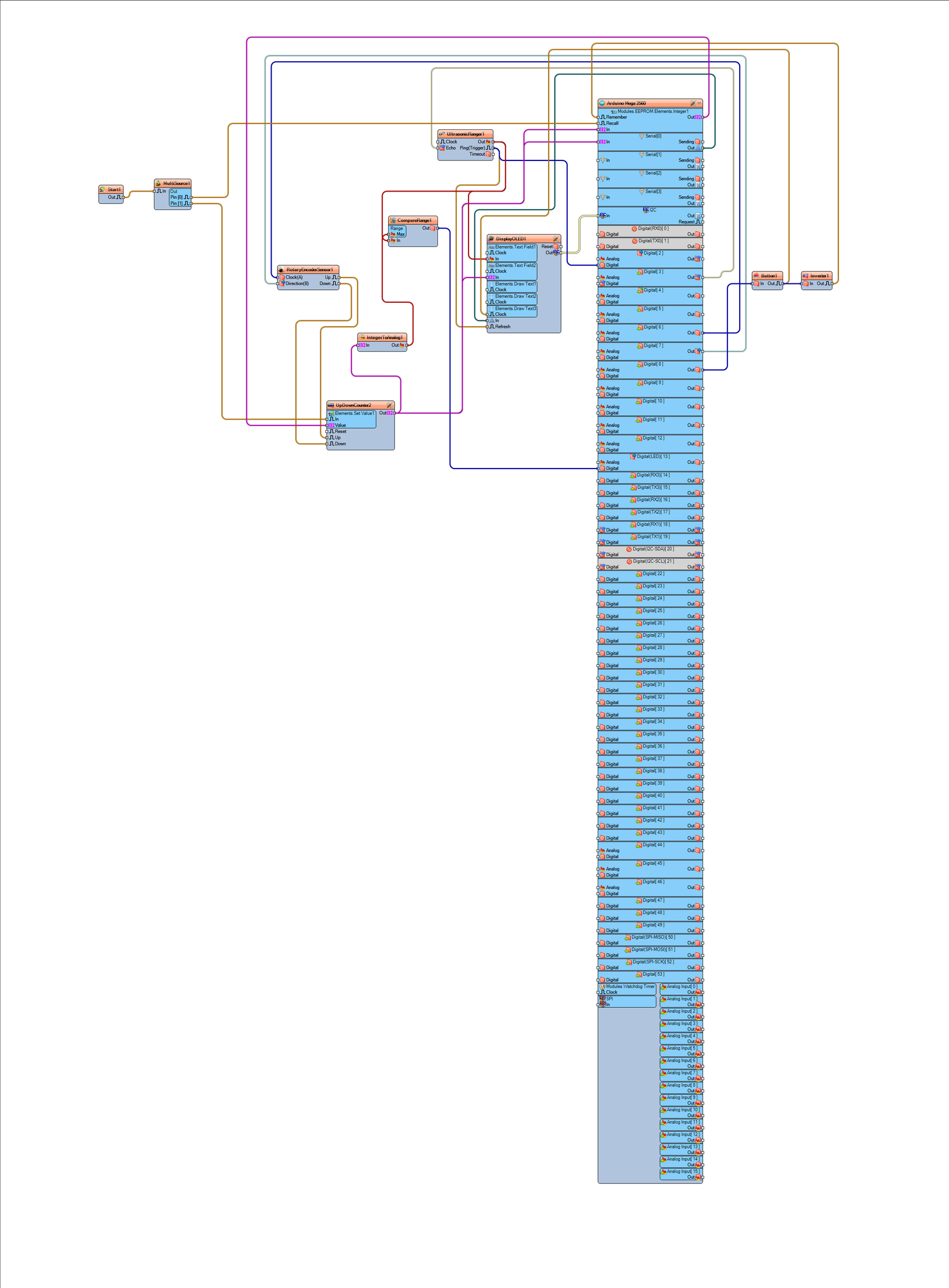 In Visuino: ​Connecting Components