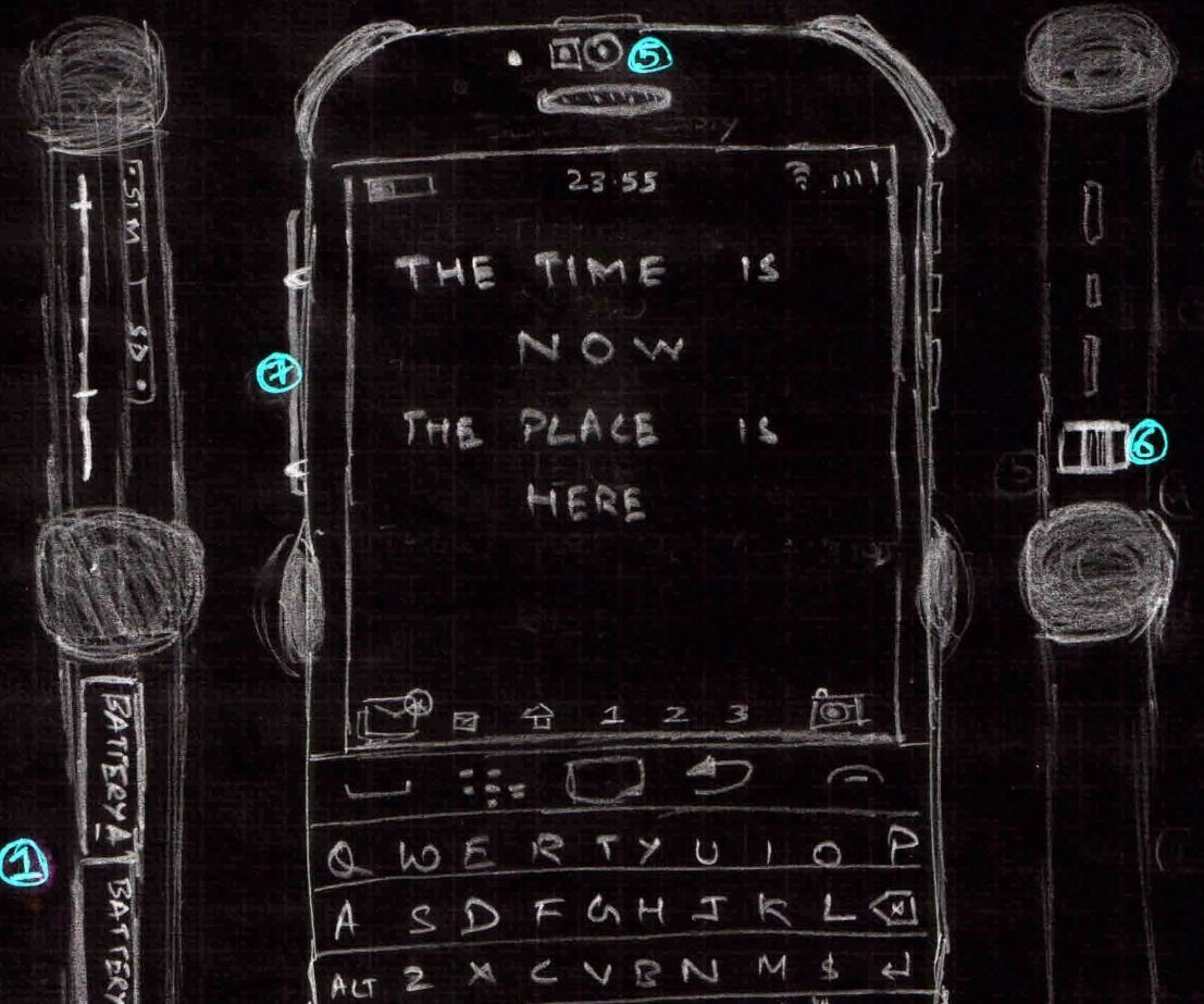 Concept Phone - Future WishList (Made for a contest Long lost)