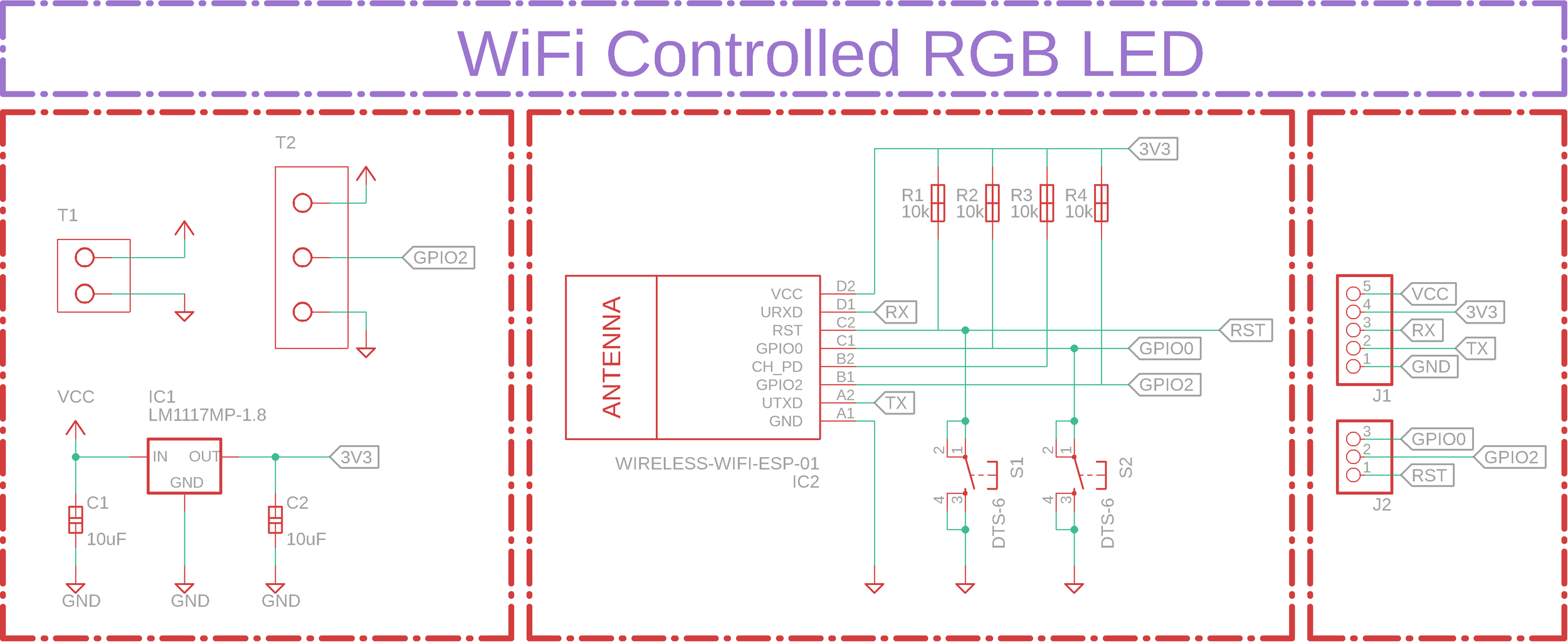 Schematics and Layouts