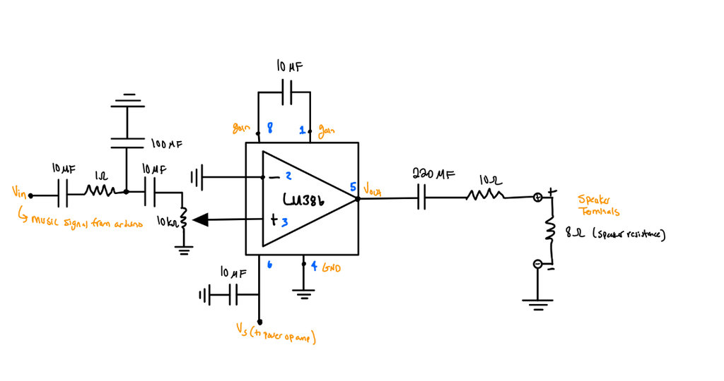 Arduino Audio Amplifier : 5 Steps - Instructables