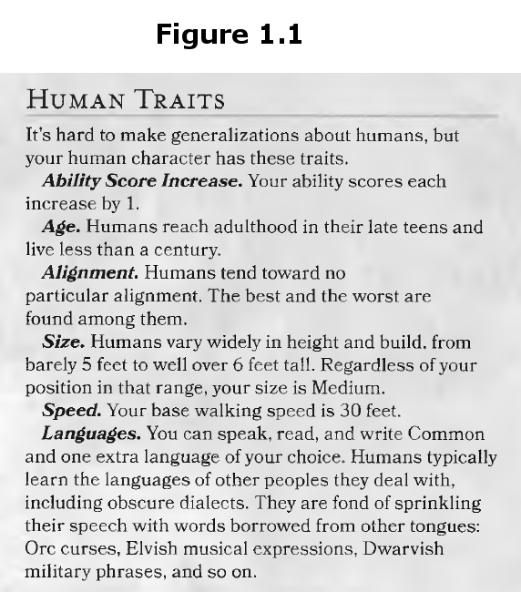 Creating A D D 5e Character For Beginners 10 Steps With Pictures Instructables