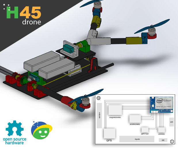 Edison Flight Controller
