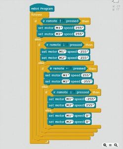 Scratch Code Example For Mbot How to Use Scratch or Arduino to Program a MBot : 9 Steps (with ...