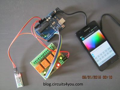 Take Control of Your House in 10 Minutes