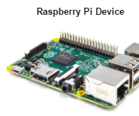 Connect Raspberry Pi As a Device to IBM Watson IoT