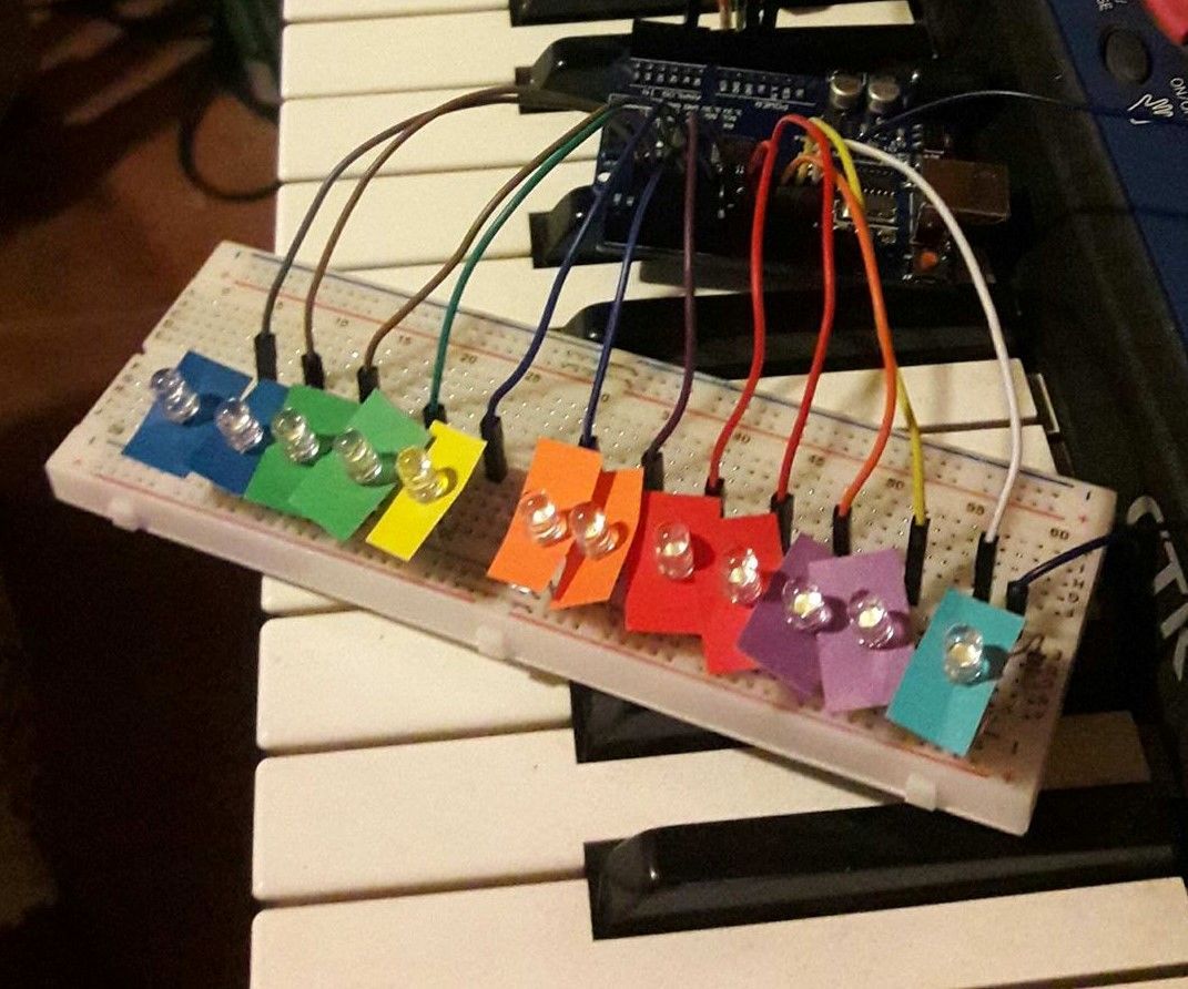 Frequency Identifier: Showing Music With Colours