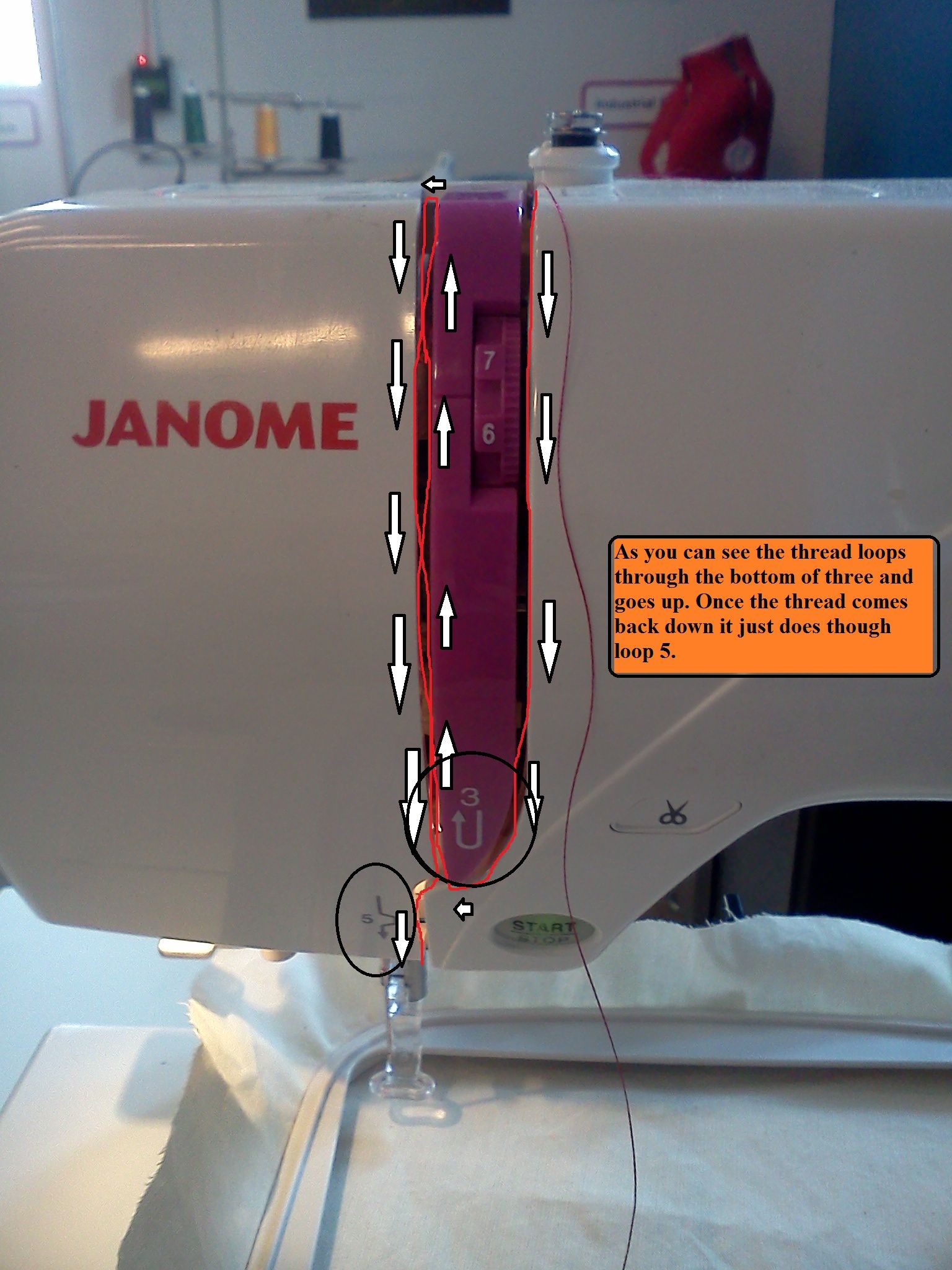 Understanding a Janome Embroidery Machine Threading the Machine and