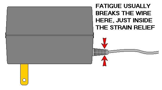Repair Modular Power Supplies