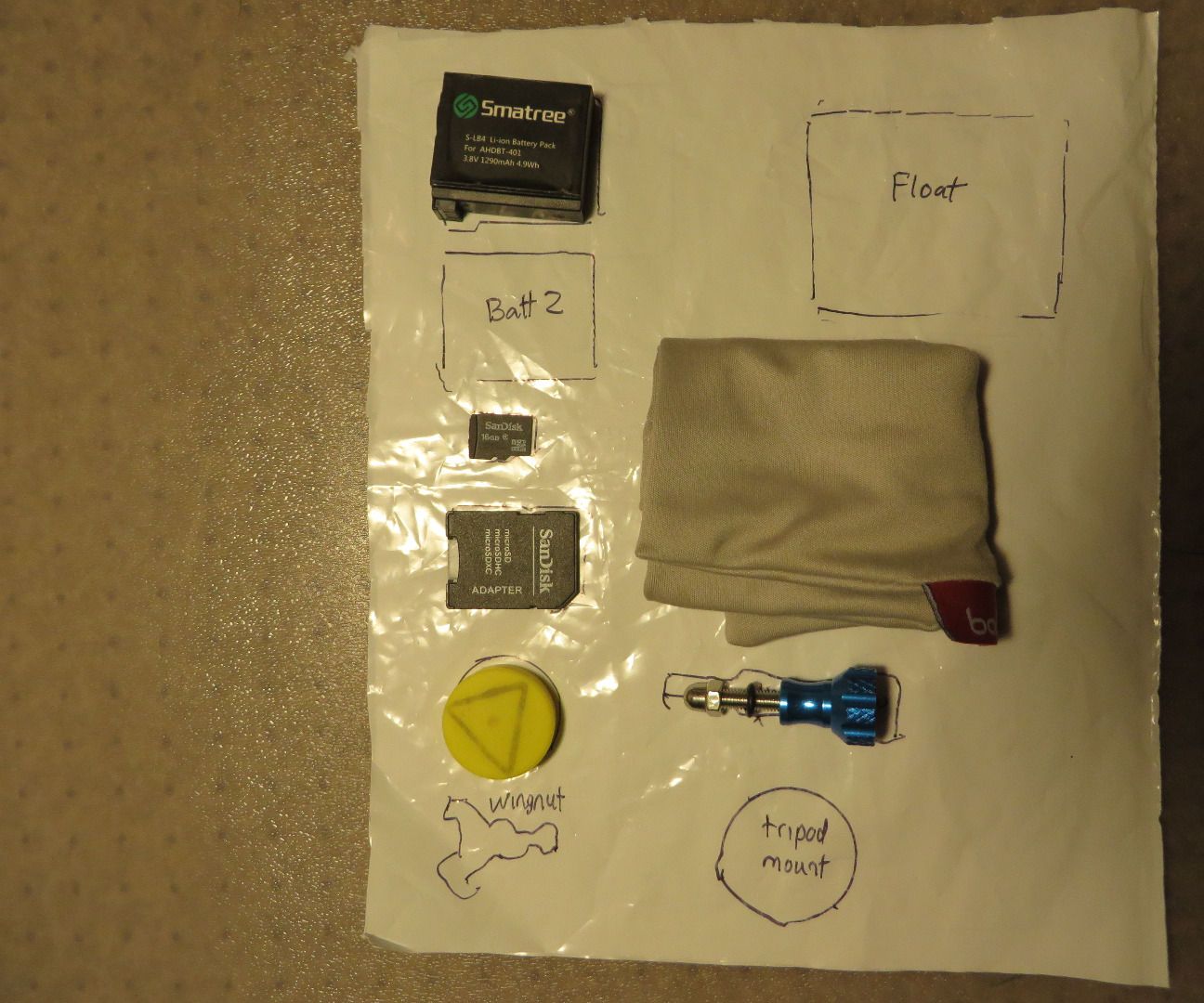 Visual List for Gear