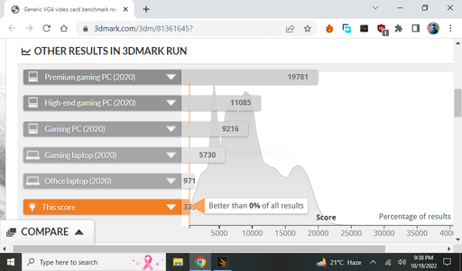 BENCHMARK RESULT