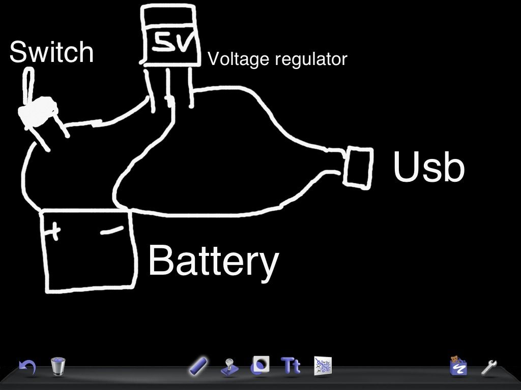 USB Charger