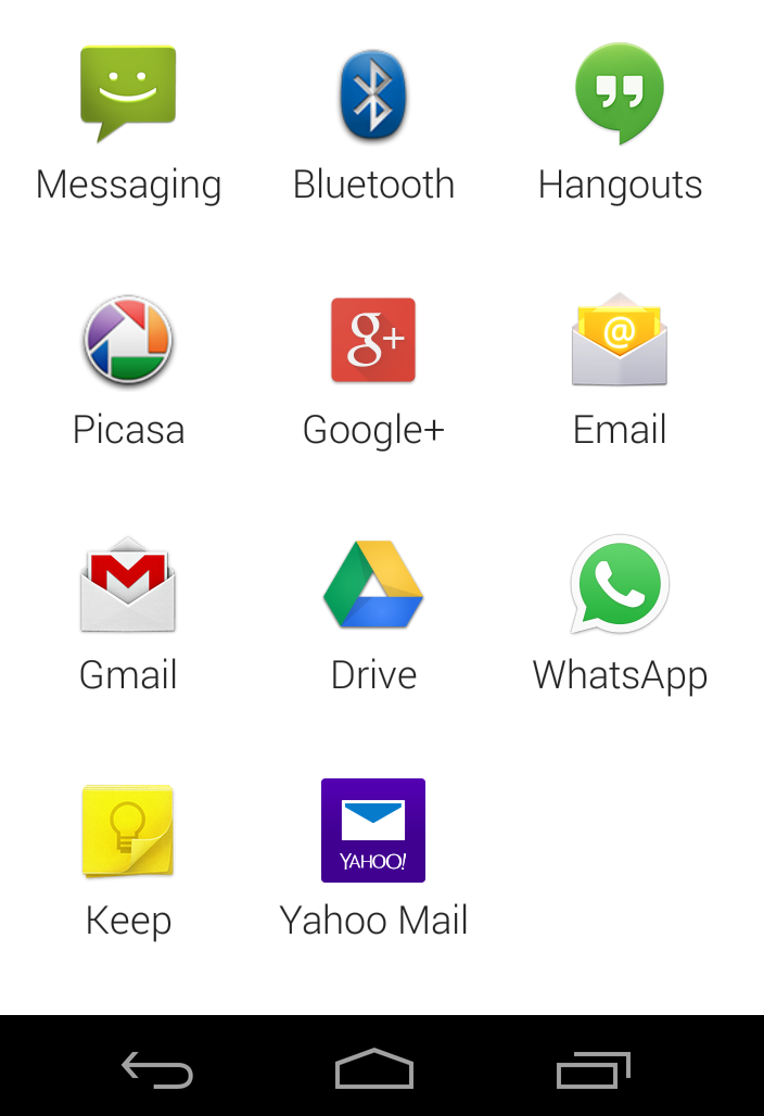 Send A Copy Of Your Photos And Videos In Your Android Phone To Raspberry Pi Using Bluetooth 5 Steps Instructables