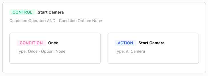 Logic - Smart Security Camera