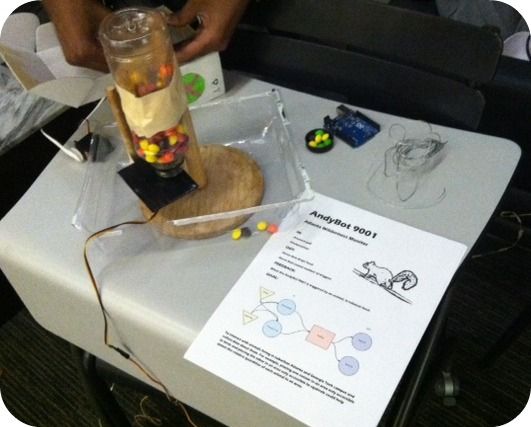 Urban Wilderness Monitor