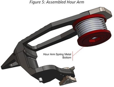 Hour Arm Spring Hub