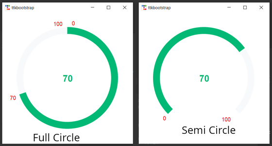 Switching Between Semi Circle or Full Circle Meter