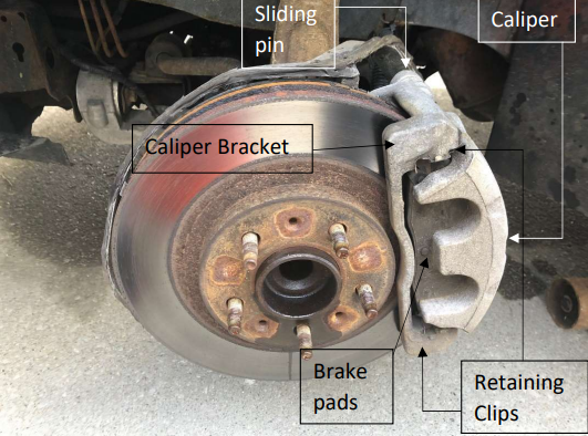 How to Change Your Brake Pads : 7 Steps - Instructables