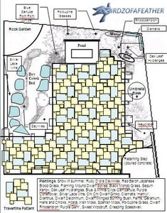 The Pre Planning Work
