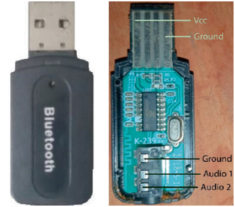 Choosing a Bluetooth Audio Receiver