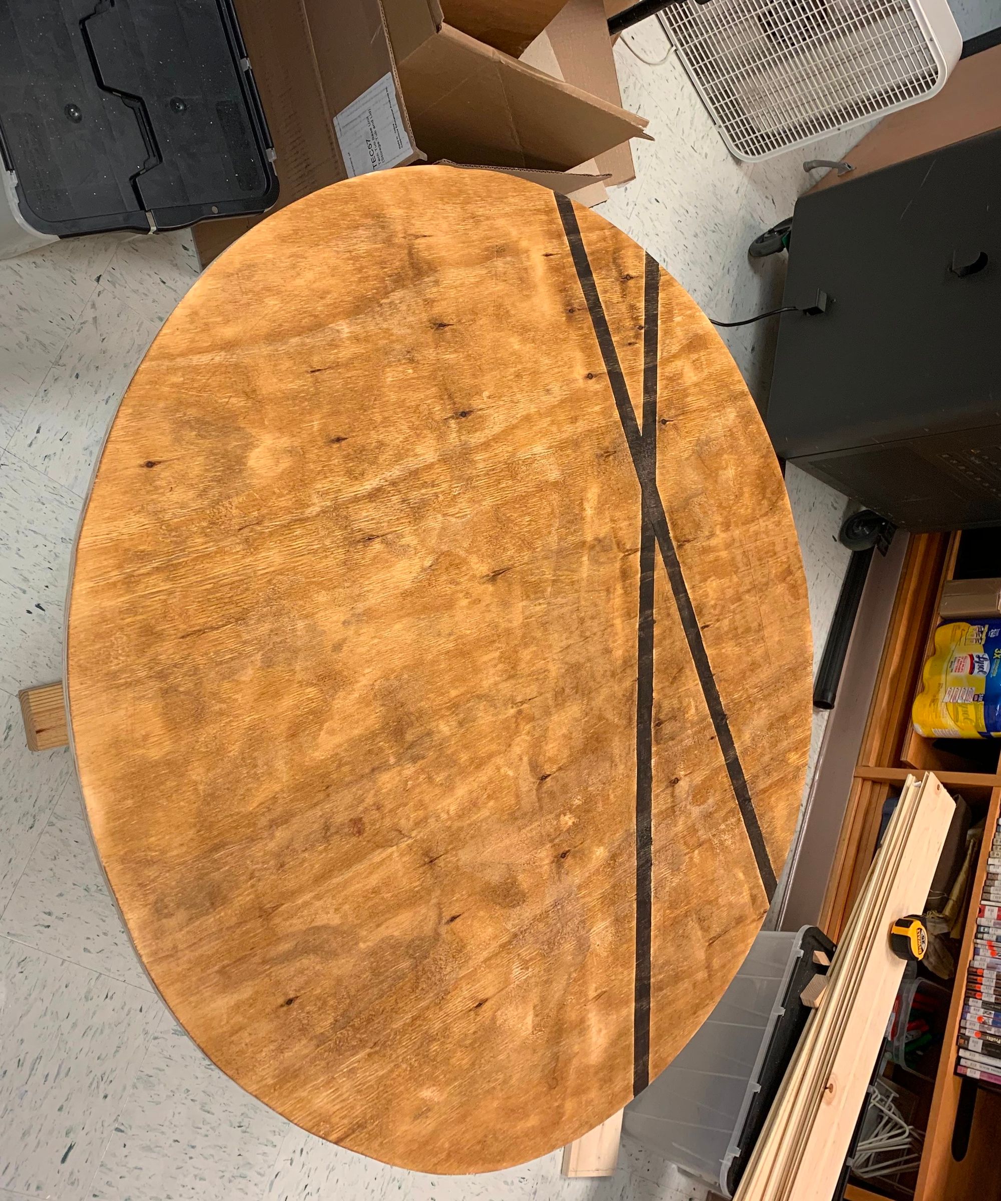 Making a Simple Table