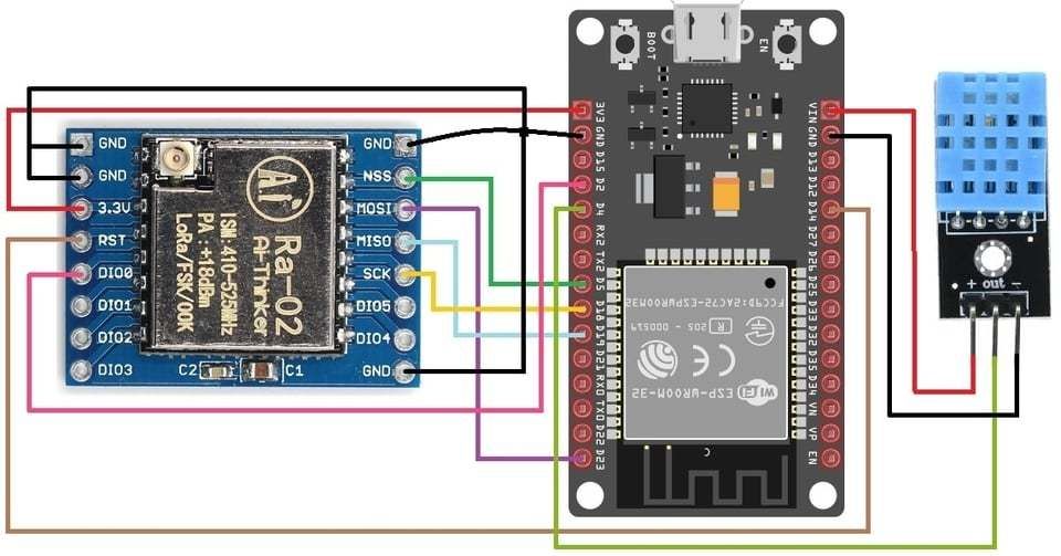 ESP32 Lora Thingspeak Gateway With Sensor Node : 9 Steps - Instructables