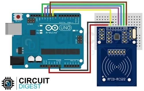 Arduino Rfid Copier A Three-Step Arduino RFID Guide to Building and Coding Your First ...