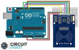 A Three-Step Arduino RFID Guide to Building and Coding Your First ...