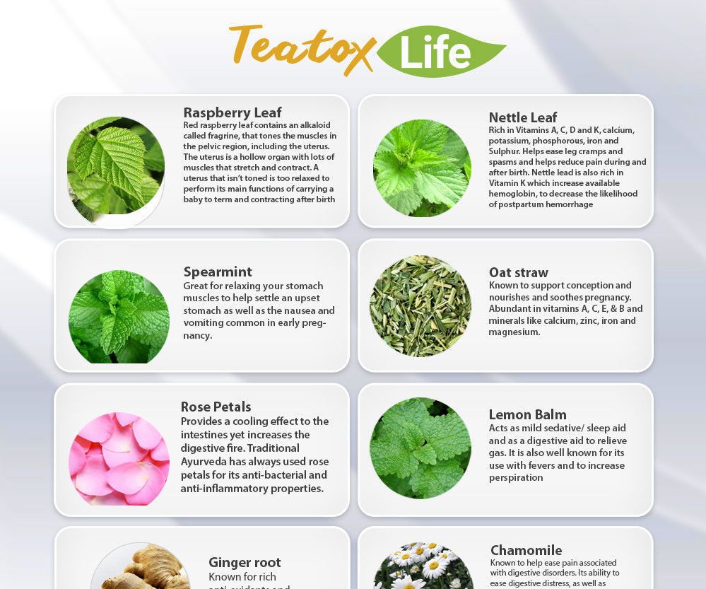 Best Teatox Diet