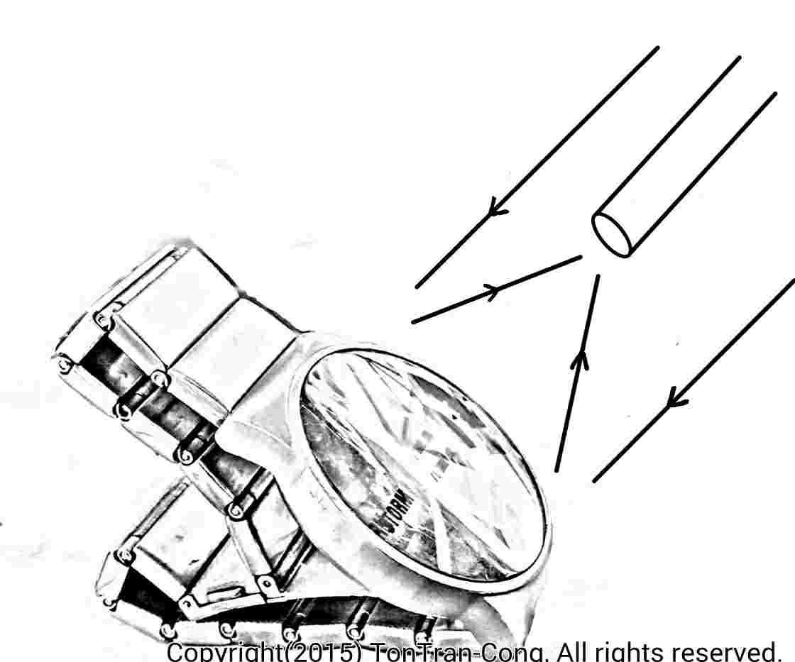 Lighting Cigarettes and Making Fire With Sunlight