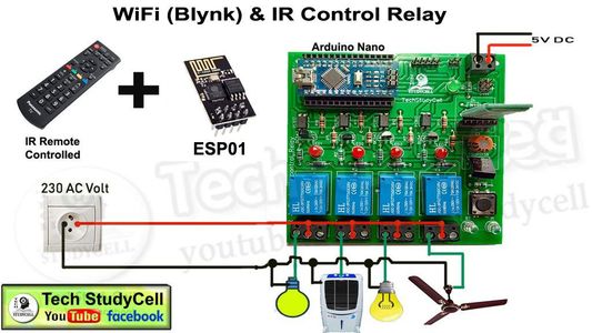 Connect the Home Appliances