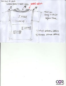 Planning and Supplies