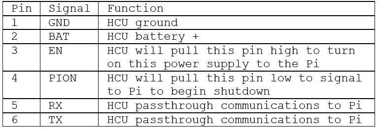 Power Supply