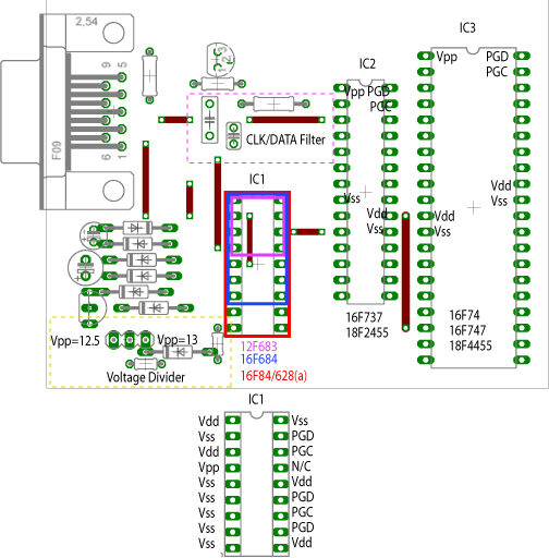 Understanding ICSP for PIC Microcontrollers : 4 Steps (with Pictures ...