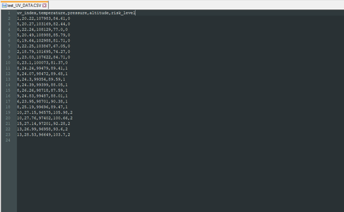 Logging the Collected Data in a CSV File on the SD Card