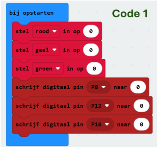Programmeren Van De Microbit