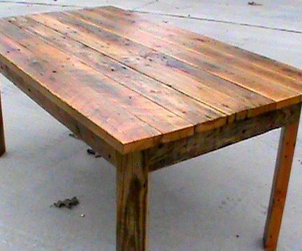 KneXtreme's Pallet Projects