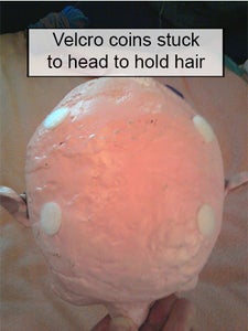 I Ain't Got No Body: the Torso