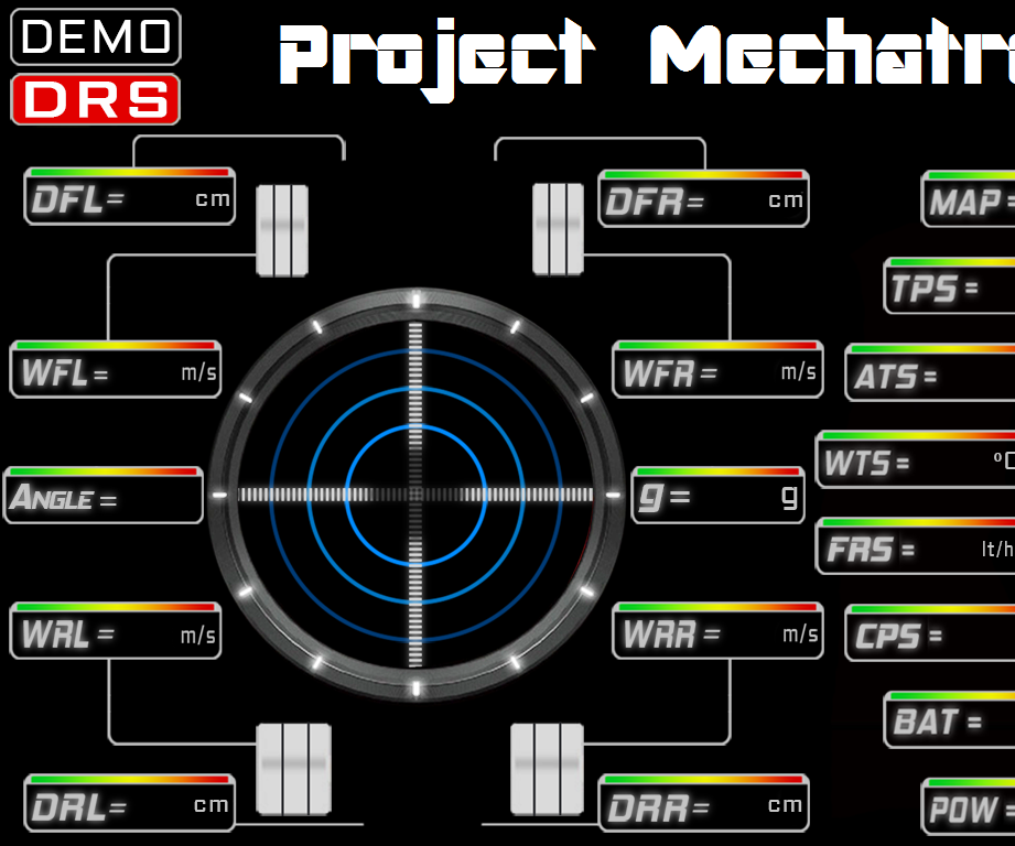 DIY-Data Acquisition System