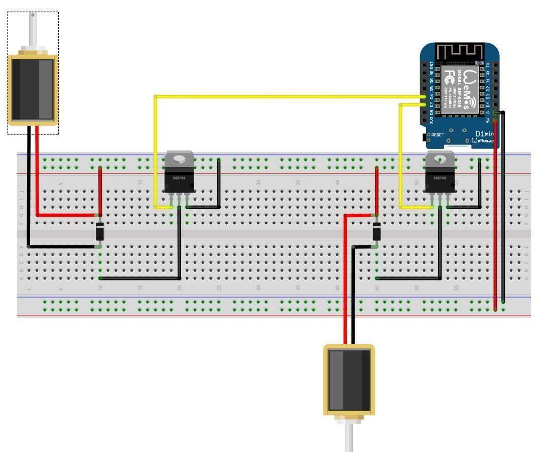 Web Controlling Your Water Irrigation