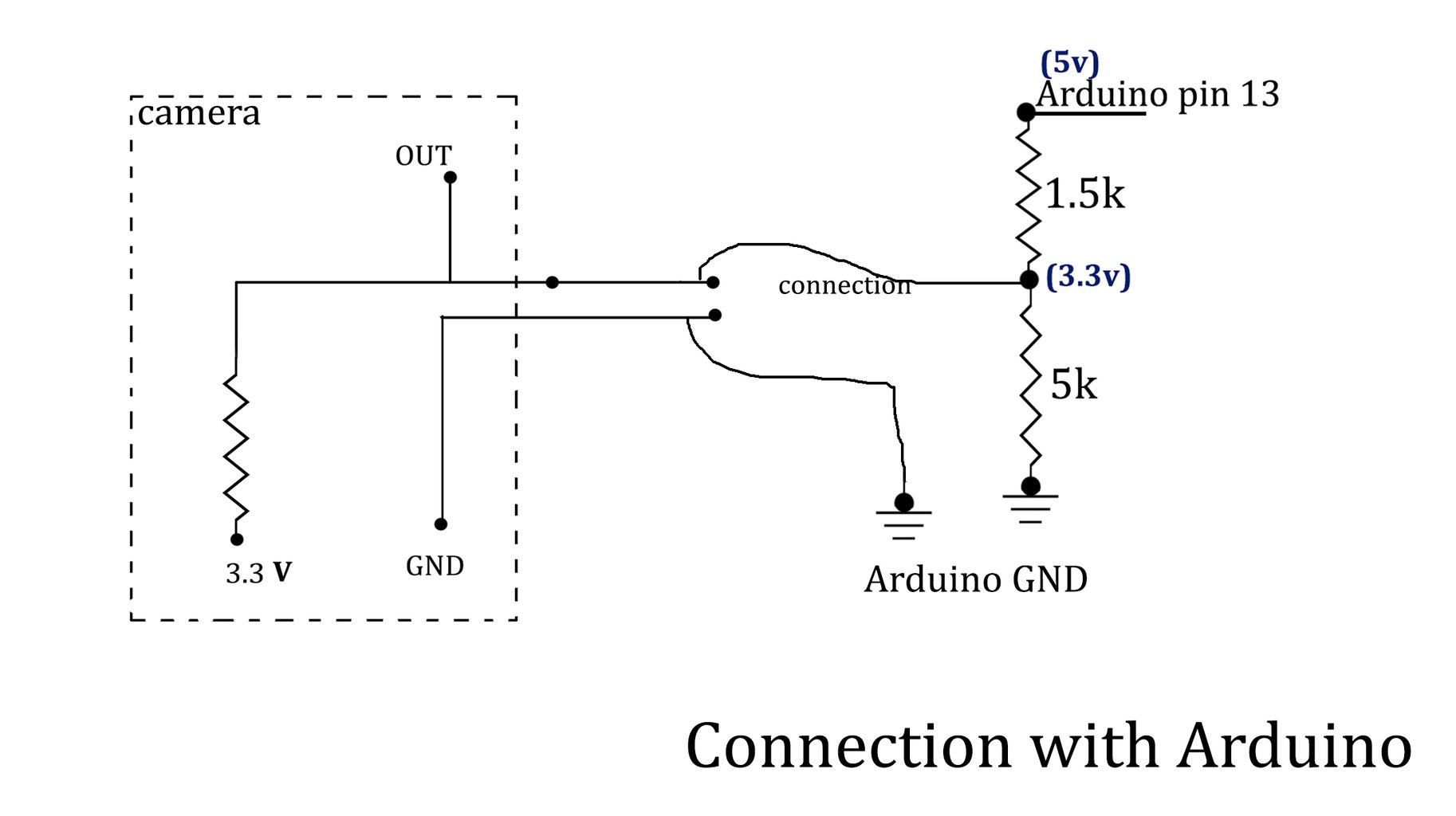 Making Circuit for Trigger: