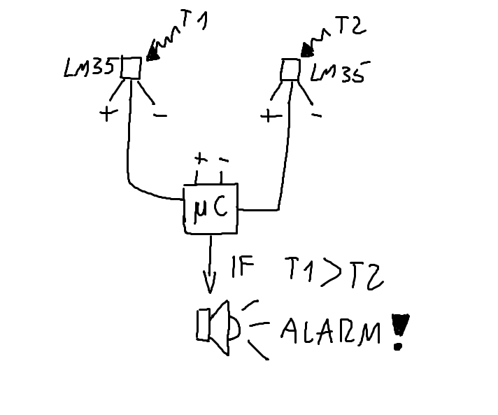 Simple Temperature Comprator Using LM35 and ATtiny13A