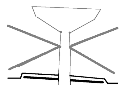 HD Antenna/