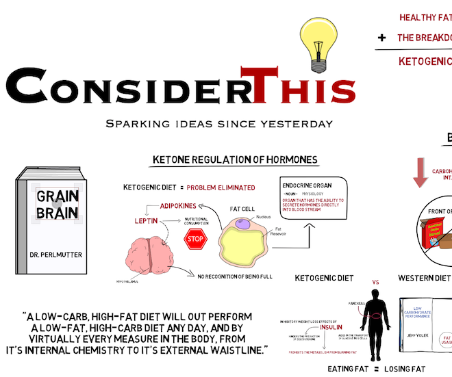 The Ultimate "Life Hack" - a Small Change in Nutrition