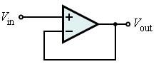 Voltage Tree