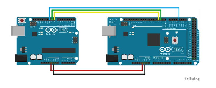 Alternative Serial Communication Between Two Arduino's : 3 Steps ...