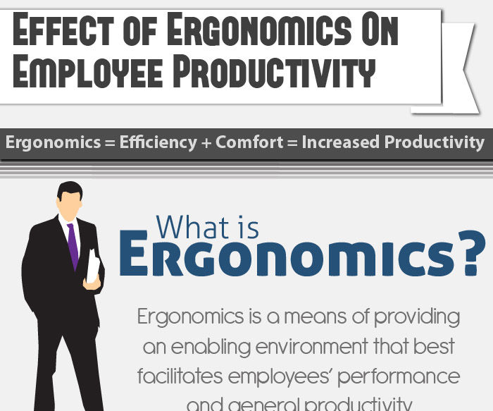 Increase Your Office Productivity With Ergonomics